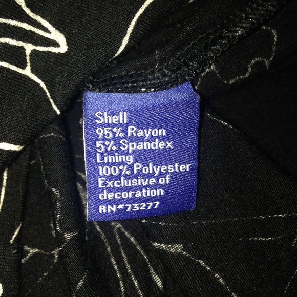 Dress - Picture 2 of 3